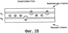 Конструкция ленты со стабильными размерами для промывания небеленой древесной целлюлозы с высокой степенью обезвоживания (патент 2341604)