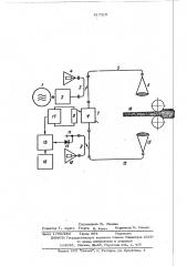 Радиоволновый толщиномер для измерения металлических листов (патент 317315)