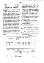 Лигатура (патент 789623)