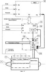 Способ защиты газотурбинного двигателя (патент 2376487)