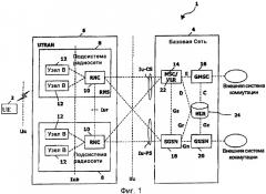 Способ и устройство для предоставления улучшенных сообщений по общему управляющему каналу беспроводной системы связи (патент 2346392)
