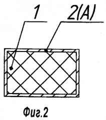 Способ изготовления изделия из композиционного материала (патент 2497782)