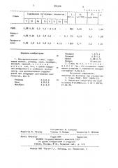 Инструментальная сталь (патент 885326)