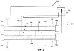 Проточное устройство и способ для эксплуатации проточного устройства (патент 2439503)
