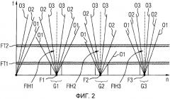 Предотвращение возбуждения крутильных колебаний в управляемых преобразователем ветвях компрессоров (патент 2567871)
