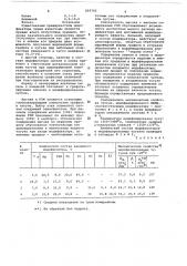 Модификатор (патент 655743)
