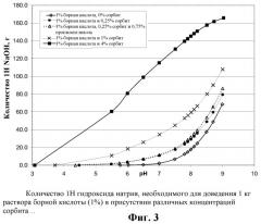 Самоконсервирующиеся водные фармацевтические композиции (патент 2436568)