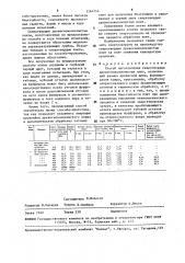 Способ изготовления сверхтвердых древесноволокнистых плит (патент 1564244)