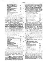 Гигиеническое моющее средство (патент 1796181)