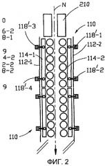 Направляющее устройство для непрерывной заготовки и способ его эксплуатации (патент 2412781)
