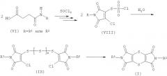 Способ получения дитиин-тетракарбоксимидов (патент 2559626)