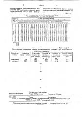 Способ выплавки стали в подовом сталеплавильном агрегате (патент 1765183)