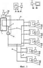 Система централизованного теплоснабжения и способ работы системы централизованного теплоснабжения (патент 2279609)