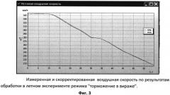 Способ определения погрешности измерения воздушной скорости и устройство для его осуществления (патент 2579550)