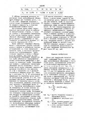 Валок для продольной прокатки труб (патент 956080)