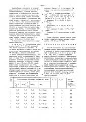 Способ получения 2,4-диметилпиридина (патент 1384577)