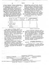 Способ получения защитного соматического антигена коринебактерий дифтерии (патент 784878)
