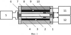 Устройство для измерений коэффициента черноты покрытий (патент 2578730)