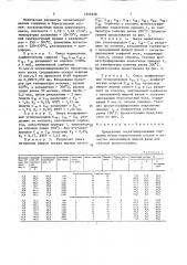 Неподвижная жидкая фаза для газовой хроматографии (патент 1606928)