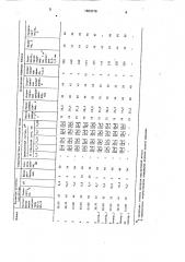 Способ подготовки волокнистой массы из печатной макулатуры (патент 1663078)