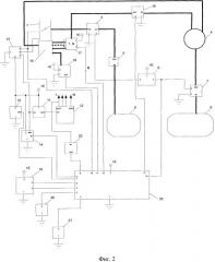 Система управления двухтопливным двигателем (патент 2504679)