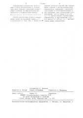 Способ диагностики острого панкреатита (патент 1305604)