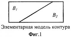 Способ распознавания объектов на основе фрактально-вейвлетного анализа (патент 2440608)
