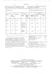 Композиция для получения теплоизоляционных изделий (патент 536152)