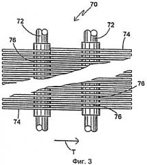 Способ и устройство для изготовления многослойных высокопрочных армированных волокном строительных цементных панелей с повышенным содержанием волокна (патент 2454285)