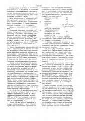 Способ получения композиционного наполнителя для противопригарных покрытий (патент 1386352)