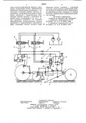 Устройство для автоматическогоподдержания заданной глубиныхода рабочих органов сельско-зяйственной машины (патент 808022)