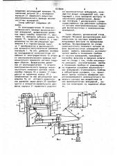 Динамический стенд (патент 1018088)