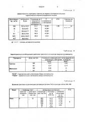 Противовирусное средство (патент 1835291)