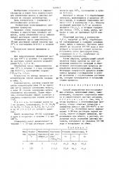 Способ переработки железосодержащих отходов (патент 1423617)