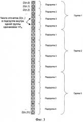 Устройство и способ формирования сигнатуры акустического сигнала, устройство идентификации акустического сигнала (патент 2459281)