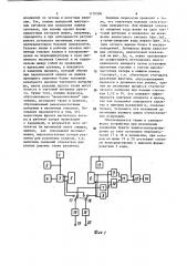 Устройство для контроля многоканального аппарата цифровой магнитной записи-воспроизведения (патент 1170506)