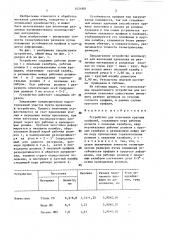 Устройство для волочения круглых профилей (патент 1424901)