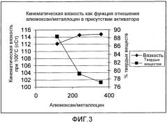 Способы регулирования вязкости поли-альфа-олефинов (патент 2551850)