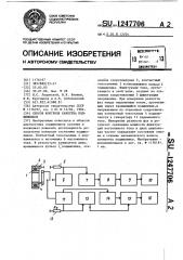 Способ контроля качества подшипников (патент 1247706)