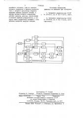 Устройство для управления земснарядом (патент 708020)