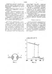 Способ изготовления терморезистора (патент 1348928)