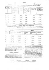 Способ определения активности изопероксидаз (патент 1423587)