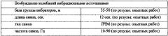 Комплекс для поисково-разведочных работ на нефть и газ в сложнопостроенных районах с развитой солянокупольной тектоникой с картированием кровли соли и подсолевых отложений и компьютерно-технологический комплекс (ктк) для него (патент 2594112)