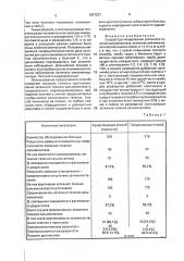 Способ прогнозирования затяжного течения сальмонеллеза (патент 1837237)