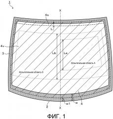 Ветровое стекло транспортного средства (патент 2615646)