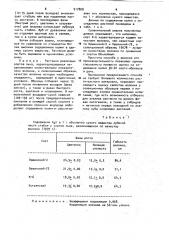 Способ предварительной оценки селекционного материала льна- долгунца на качество волокна (патент 917808)