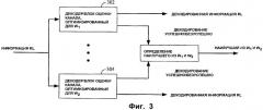 Способы и устройство для выбора декодера в системах связи (патент 2480932)