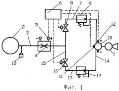 Способ работы системы подачи рабочего тела двигательной установки космического аппарата и устройство для его осуществления (патент 2293200)