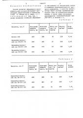 Способ пропитки абразивного инструмента (патент 1366377)