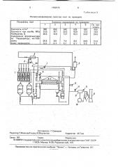 Способ изготовления древесностружечных плит (патент 1792370)